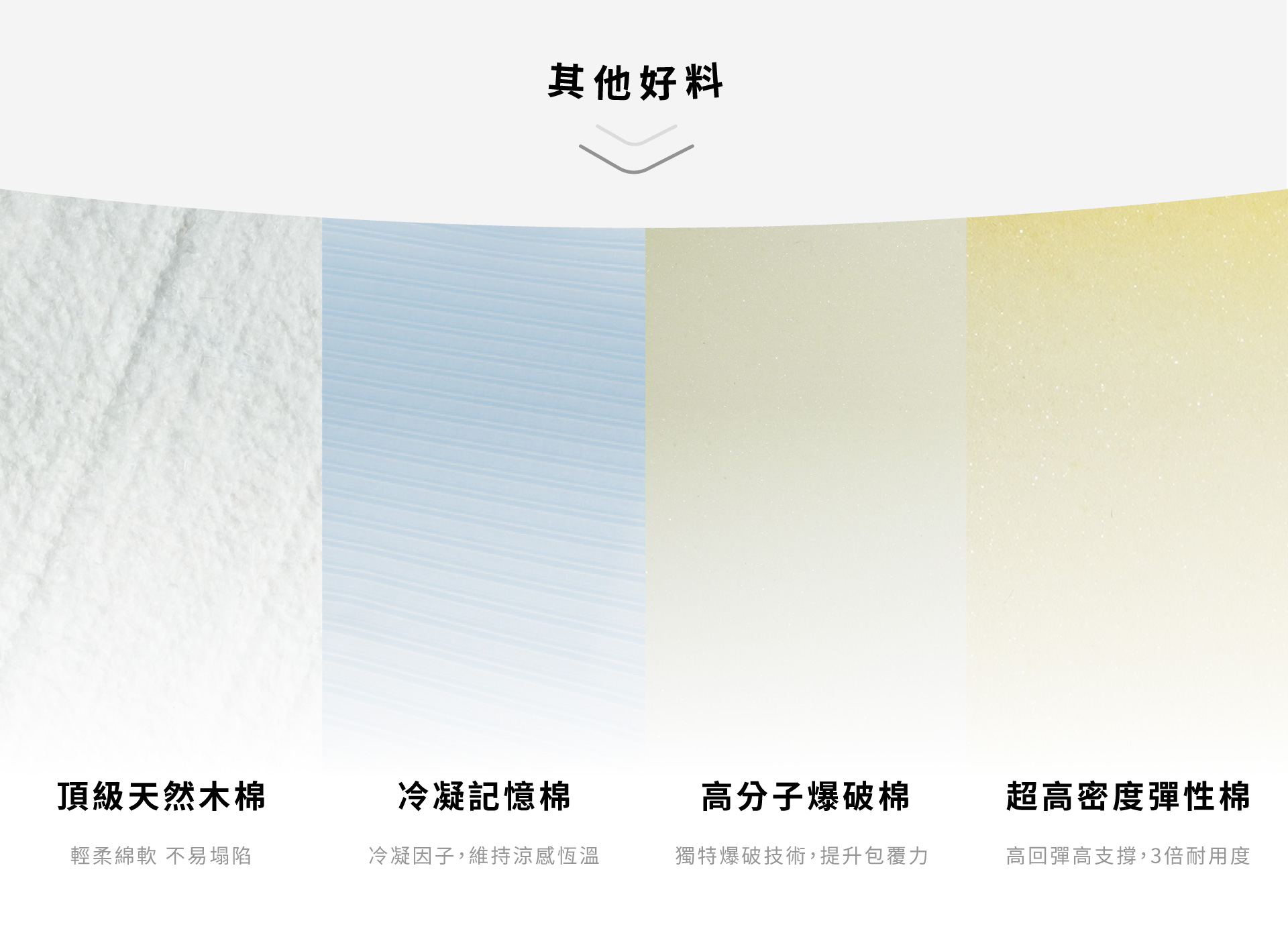 侯爵床墊用料