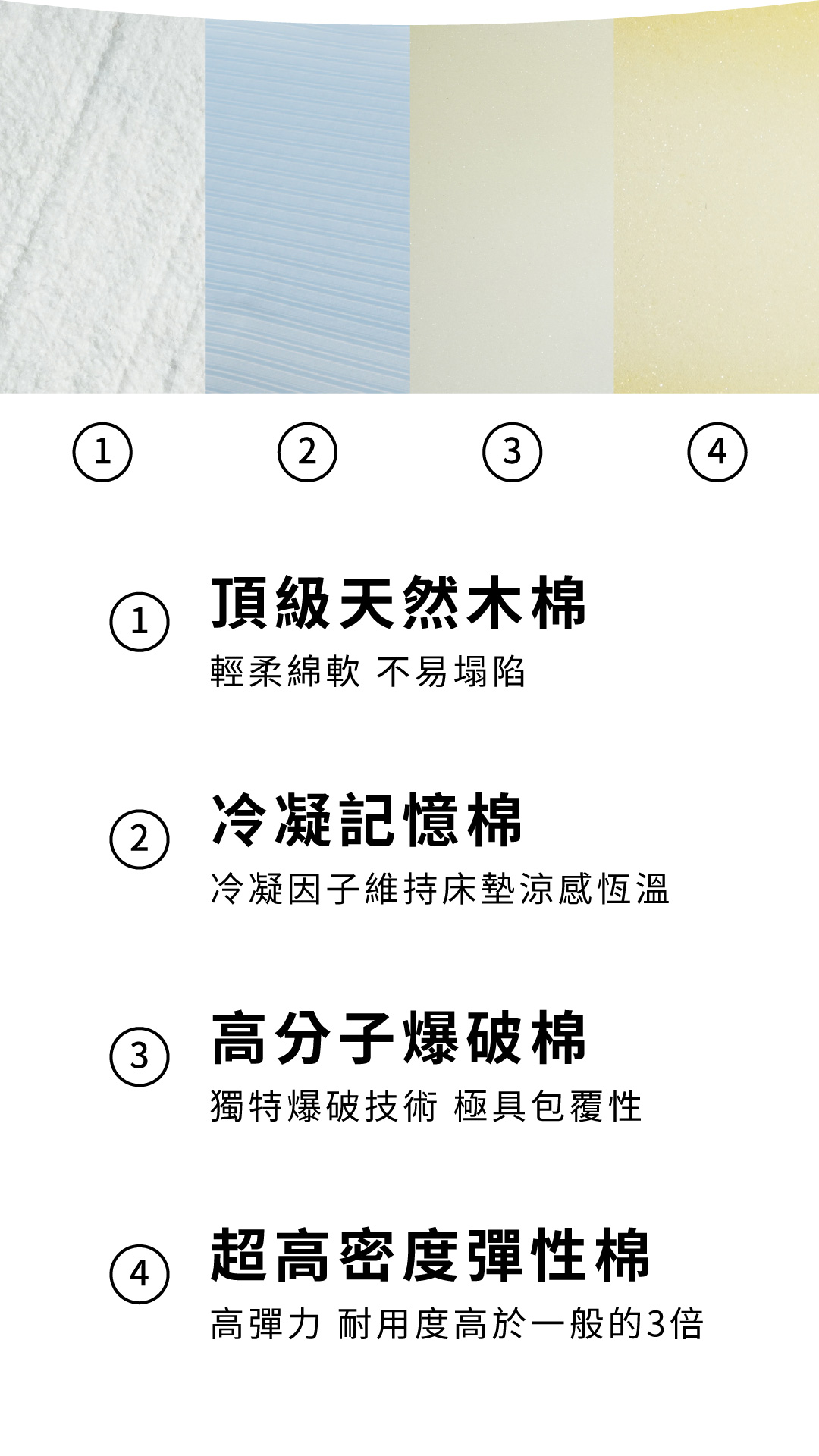 侯爵床墊躺感
