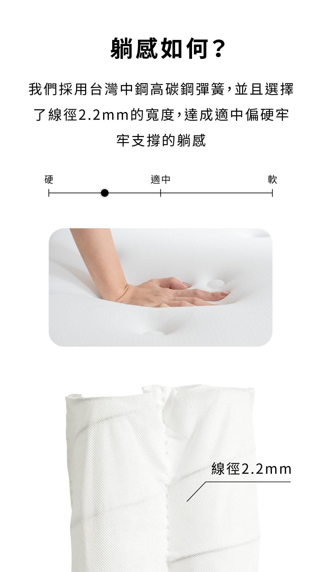 侯爵床墊內材圖