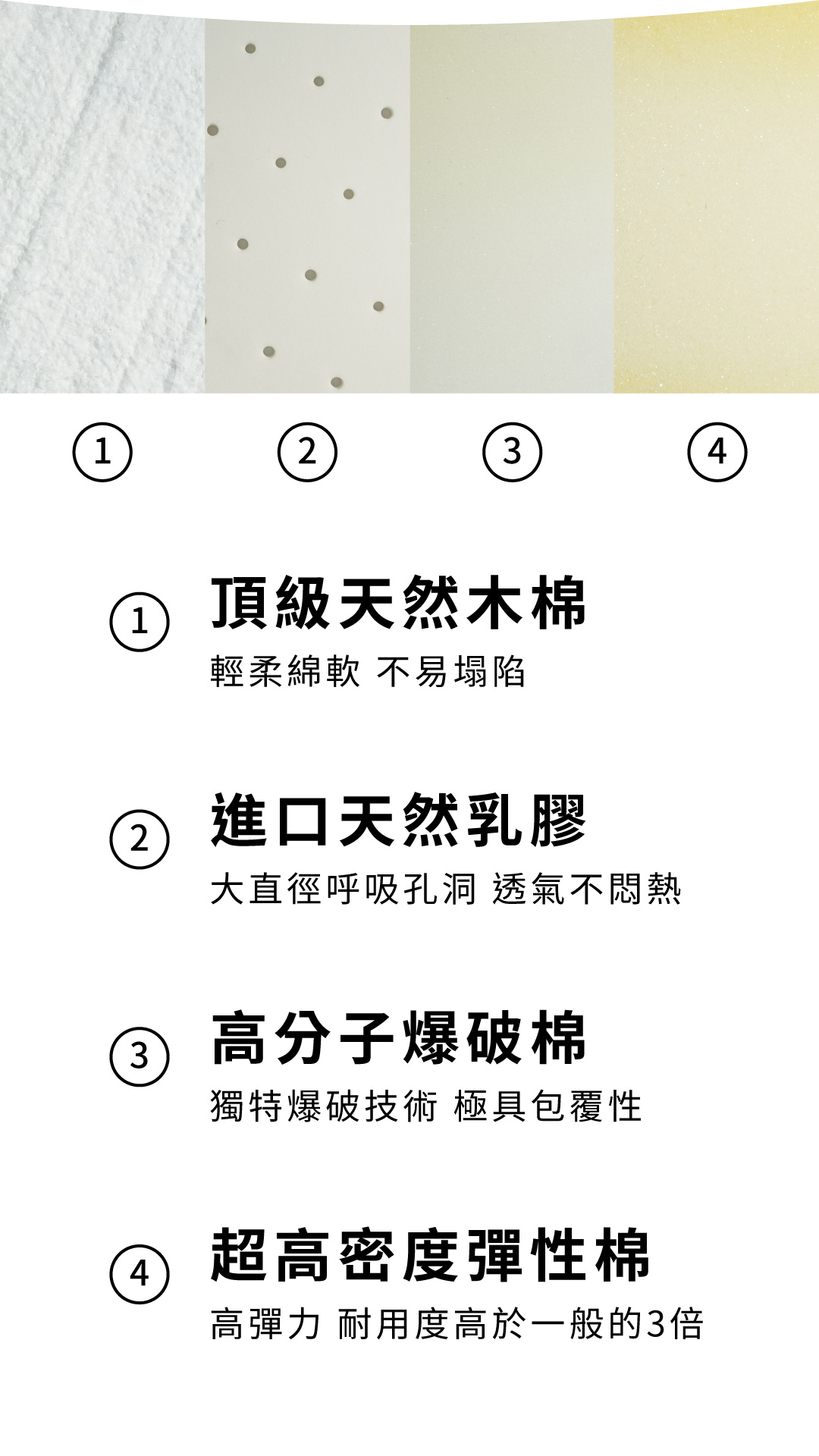 公爵床墊躺感