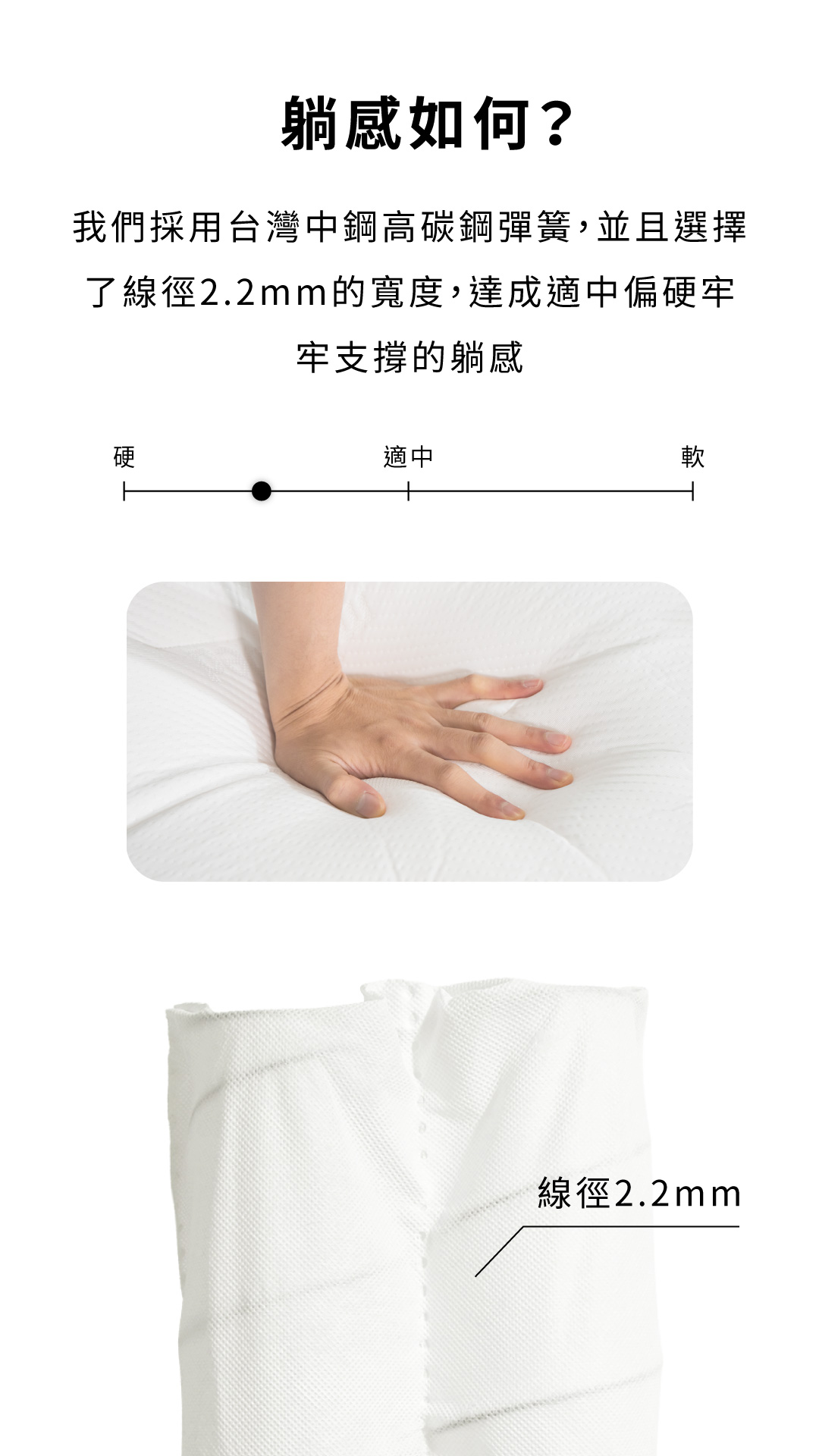 公爵床墊內材圖