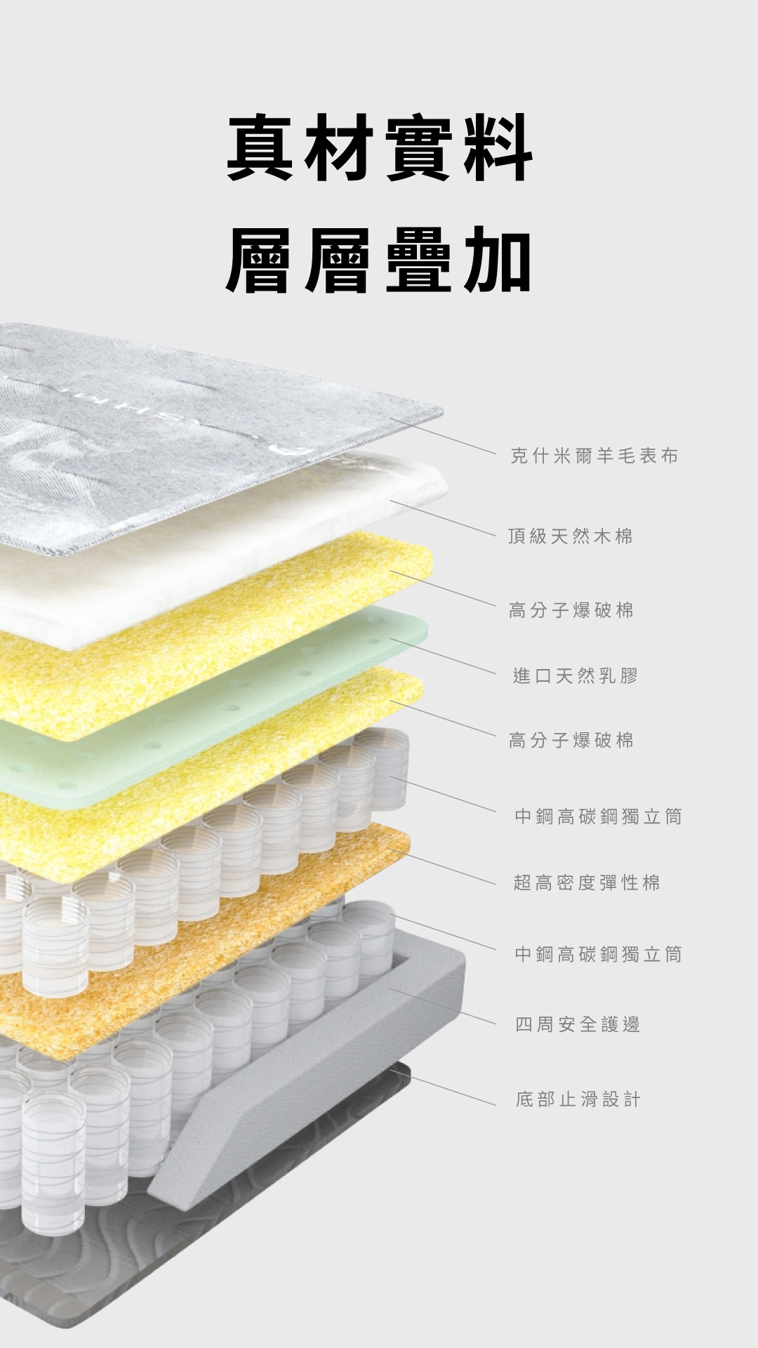 克什米爾羊毛表布