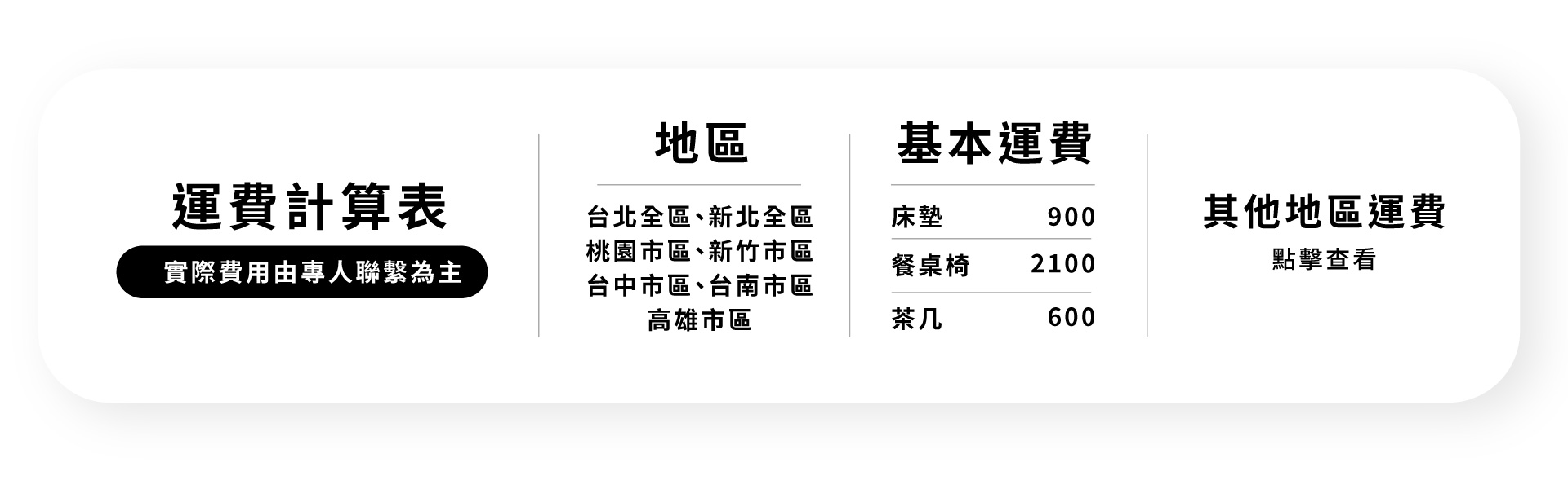 運費表