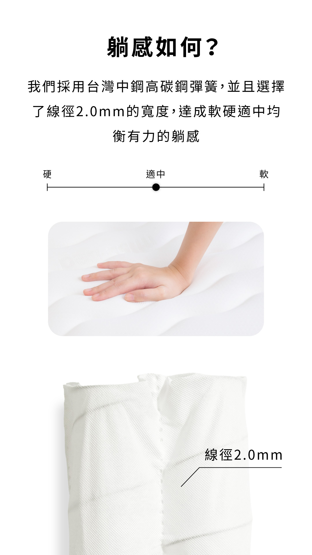 Morning早安床墊內材圖