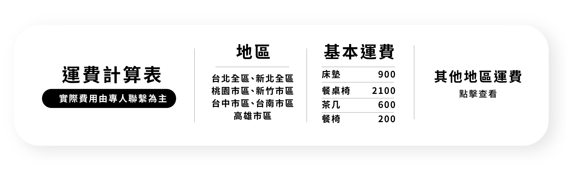 運費表