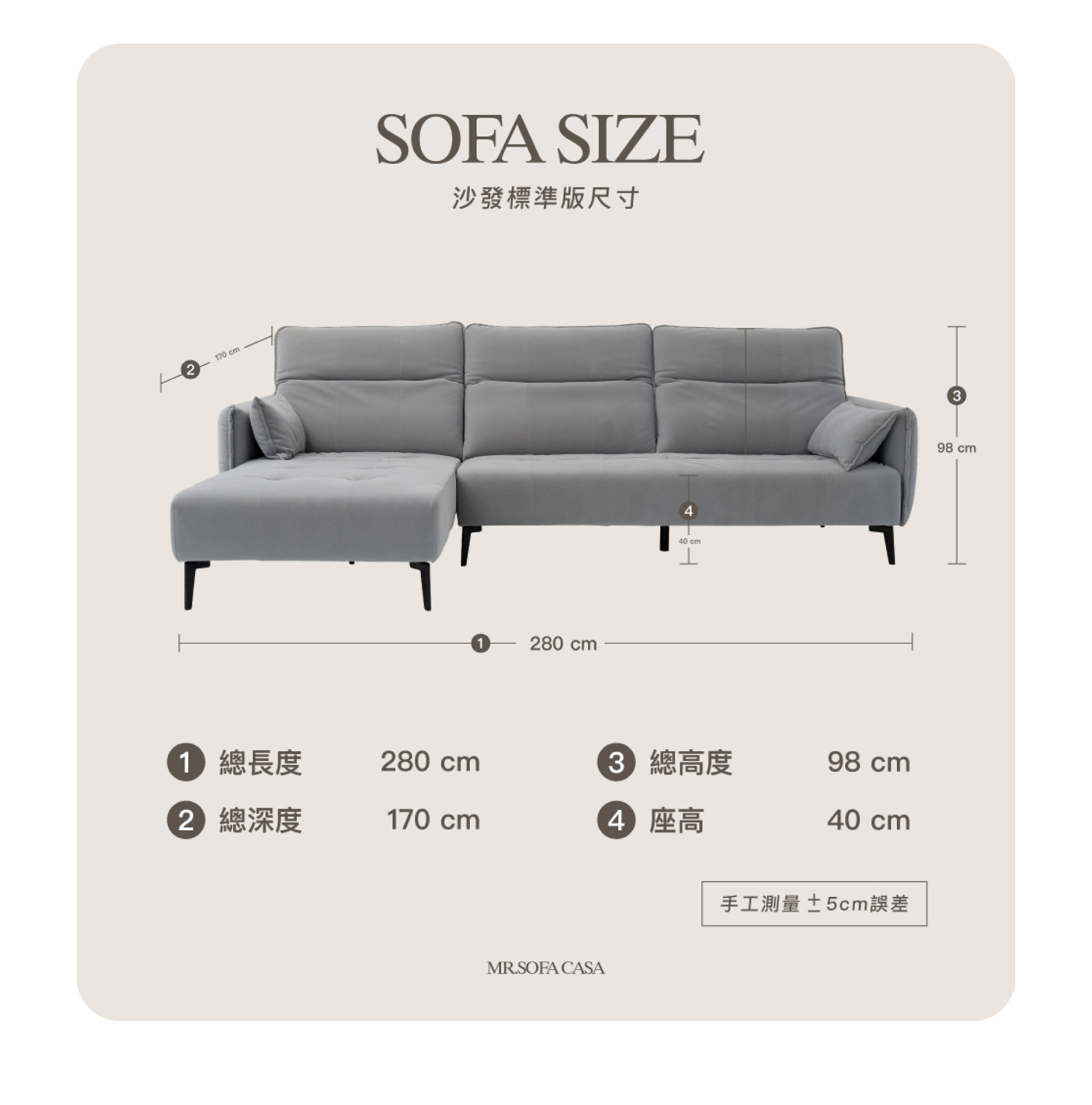 格林沙發尺寸圖