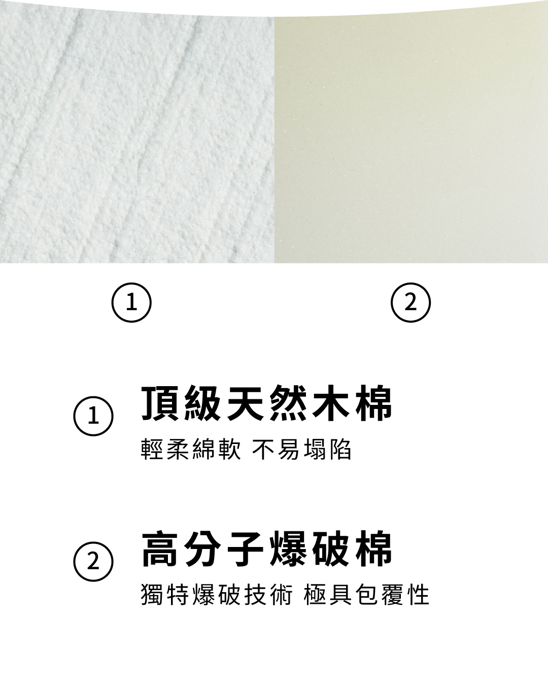 毛毛蟲床墊內材圖