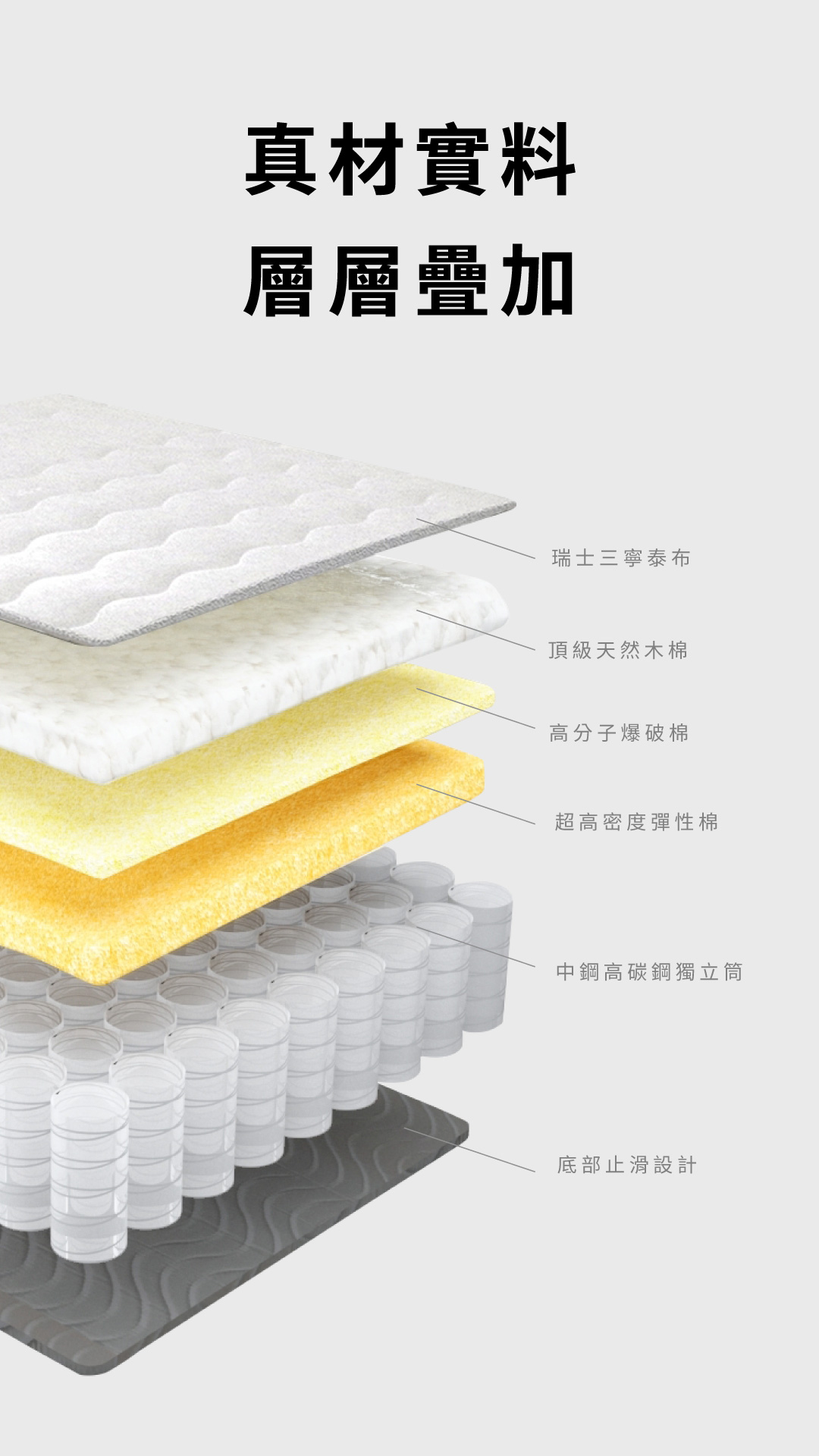 瑞士三寧泰表布