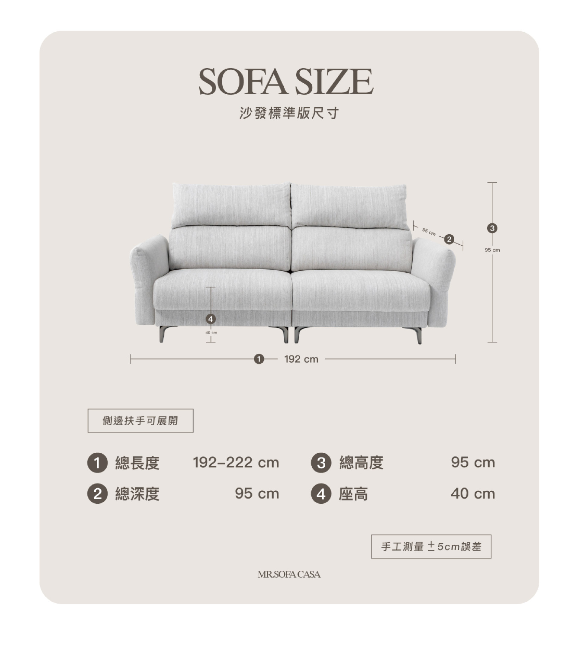 約克沙發尺寸圖